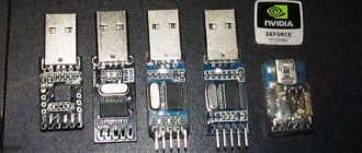 Адаптеры USB TTL PL2303
