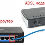 ADSL from Rostelecom - tariffs, cost, how to connect