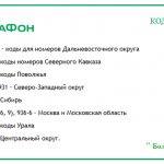 Коды Мегафона в России по регионам