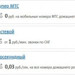MTS tariffs Izhevsk without monthly fee