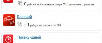 MTS tariffs Izhevsk without monthly fee