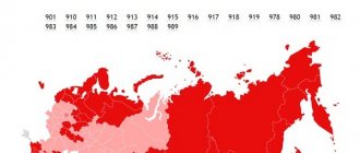 номера мобильных телефонов мтс россия