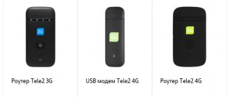 routers from tele2