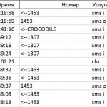 SMS-to-numbers-1453-and-1307-at-operator-MTS