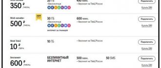 Tele2 Krasnoyarsk tariffs: list of main tariffs